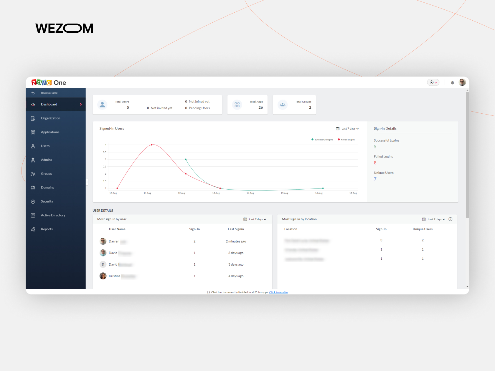 Zoho CRM